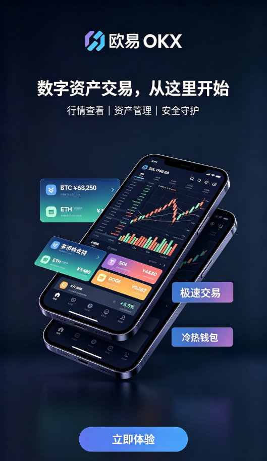 欧交易所app官网安装交易操作演示